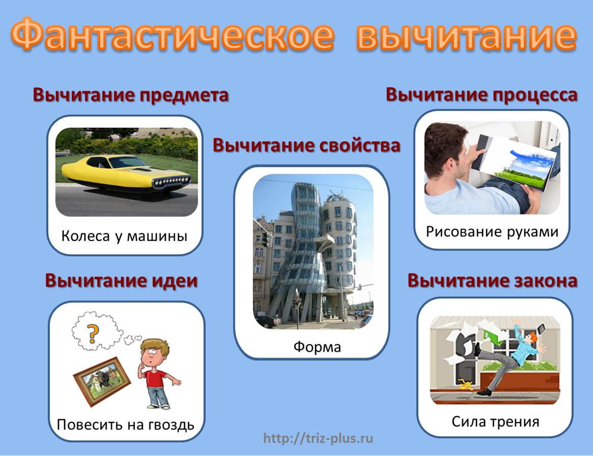 Фантастическое вычитание